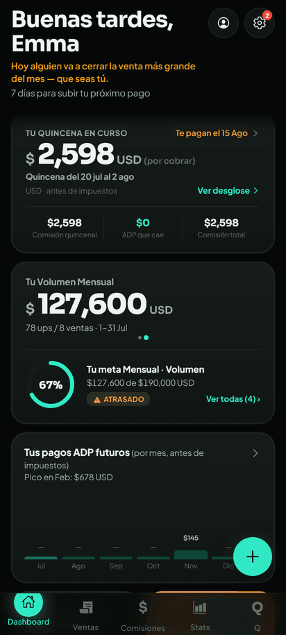 Tu día de ventas, en un vistazo